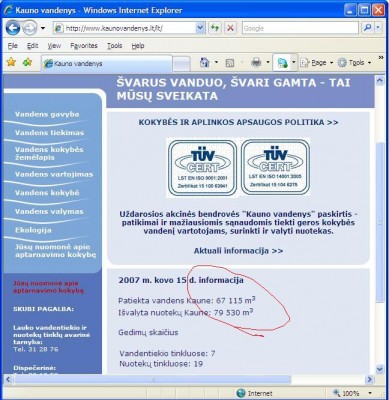 Kauno vandenys.JPG