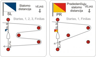 skelbimu_lent_dok_SL.jpg (39.98 KiB) Peržiūrėta 6502 kartus(ų) skelbimu_lent_dok_SL.jpg