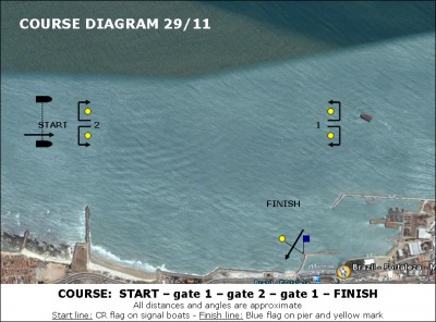course_diagram_02.jpg (165.84 KiB) Peržiūrėta 13240 kartus(ų) course_diagram_02.jpg