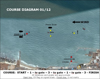 course_diagram_04.jpg