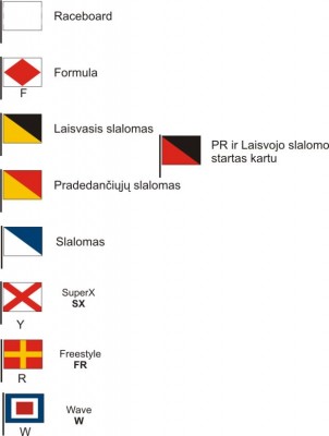 Klasiu_veliavos.jpg (0 Baitų) Peržiūrėta 9316 kartus(ų) Klasiu_veliavos.jpg