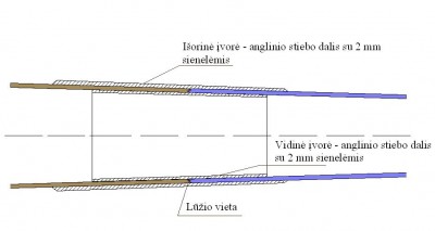 Stiebo remontas.jpg (0 Baitų) Peržiūrėta 12897 kartus(ų) Stiebo remontas.jpg