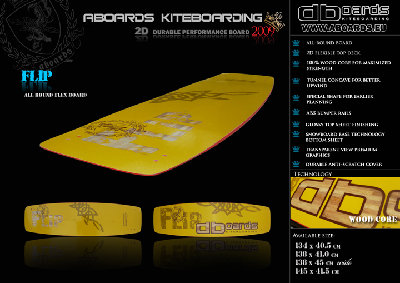 003_catalogue_Flip.jpg (197.9 KiB) Peržiūrėta 1195 kartus(ų) 003_catalogue_Flip.jpg