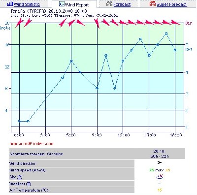 TARFIFA 28 OCTOBER.jpg (60.56 KiB) Peržiūrėta 5400 kartus(ų) TARFIFA 28 OCTOBER.jpg