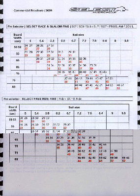 SELECT-2009-5.jpg (147.55 KiB) Peržiūrėta 12299 kartus(ų) SELECT-2009-5.jpg