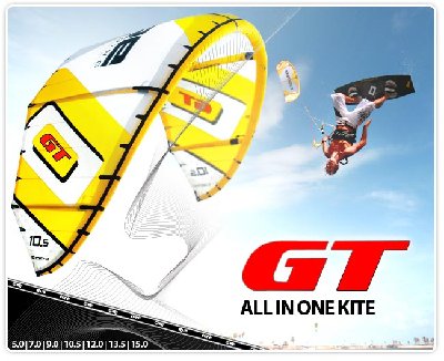 CORE_GT_Splash_productpage.jpg