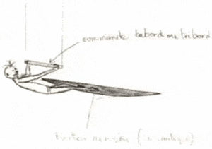 hdessin4.gif