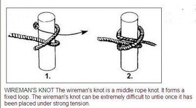 Wireman's knot.jpg