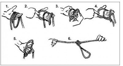 Wireman's knot.jpg