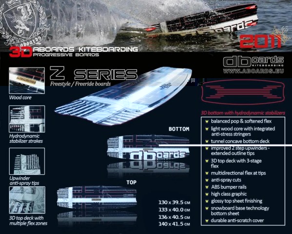 Z Series_1280.jpg