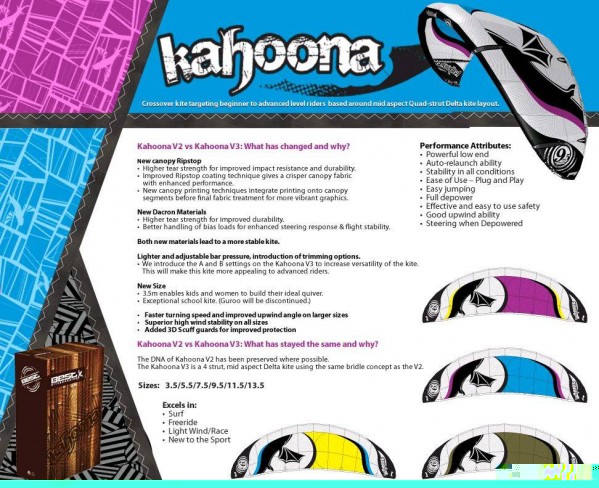 kahoona v3.jpg (159.48 KiB) Peržiūrėta 8237 kartus(ų) kahoona v3.jpg