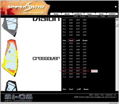 klausimas.jpg (60.41 KiB) Peržiūrėta 11409 kartus(ų) klausimas.jpg