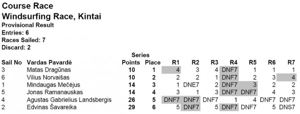 cr_final.JPG (59.14 KiB) Peržiūrėta 521332 kartus(ų) cr_final.JPG