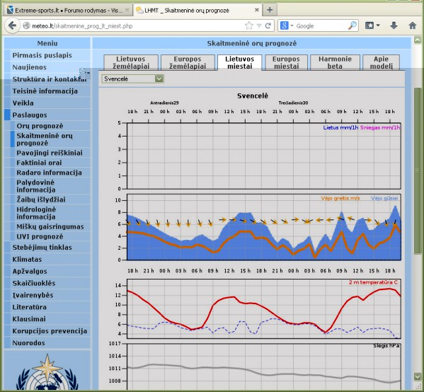 meteo.jpg