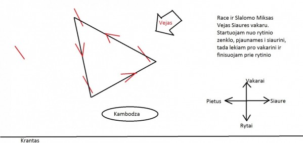 Miksas.jpg (73.19 KiB) Peržiūrėta 3418 kartus(ų) Miksas.jpg