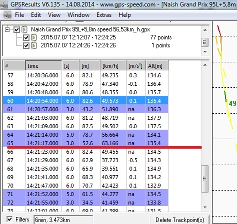 07.07.2015 MAX SPEED 63.16 KM_H_.jpg