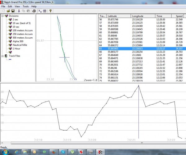 RealSpeed windsurfing peak A.Dudenas 34.10 knots.jpg