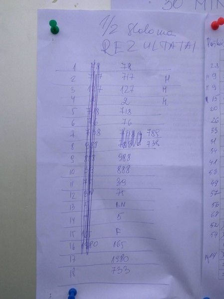 16730024_1168202413235646_33334260_n.jpg (58.19 KiB) Peržiūrėta 7161 kartus(ų) 16730024_1168202413235646_33334260_n.jpg