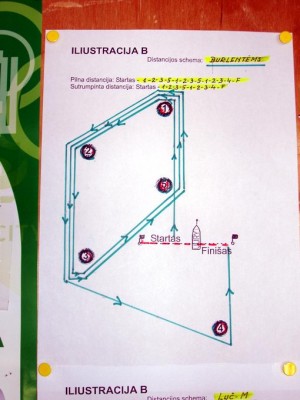 4.Distancija.jpg