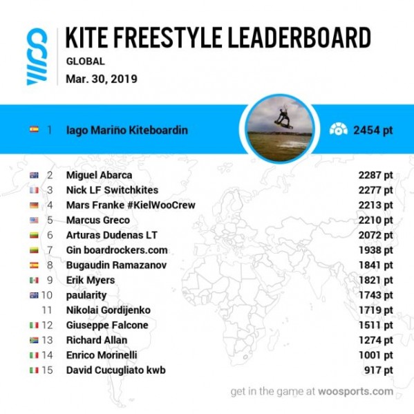 GLOBAL_Mar 30 2019_6smal.jpg (61.26 KiB) Peržiūrėta 156476 kartus(ų) GLOBAL_Mar 30 2019_6smal.jpg