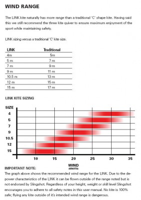 link_chart.jpg