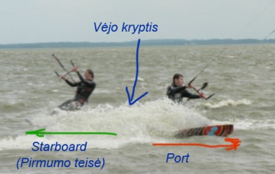 starboard.jpg (61.84 KiB) Peržiūrėta 8396 kartus(ų) starboard.jpg