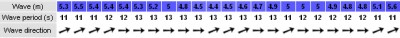 banga.jpg (51.73 KiB) Peržiūrėta 9125 kartus(ų) banga.jpg